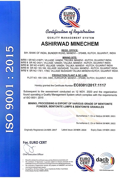 ASHIRWAD ISO Certificate
